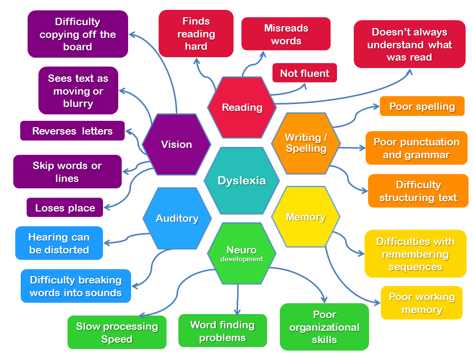 autism-from-a-naturopathic-perspective-living-holistic-health-geelong